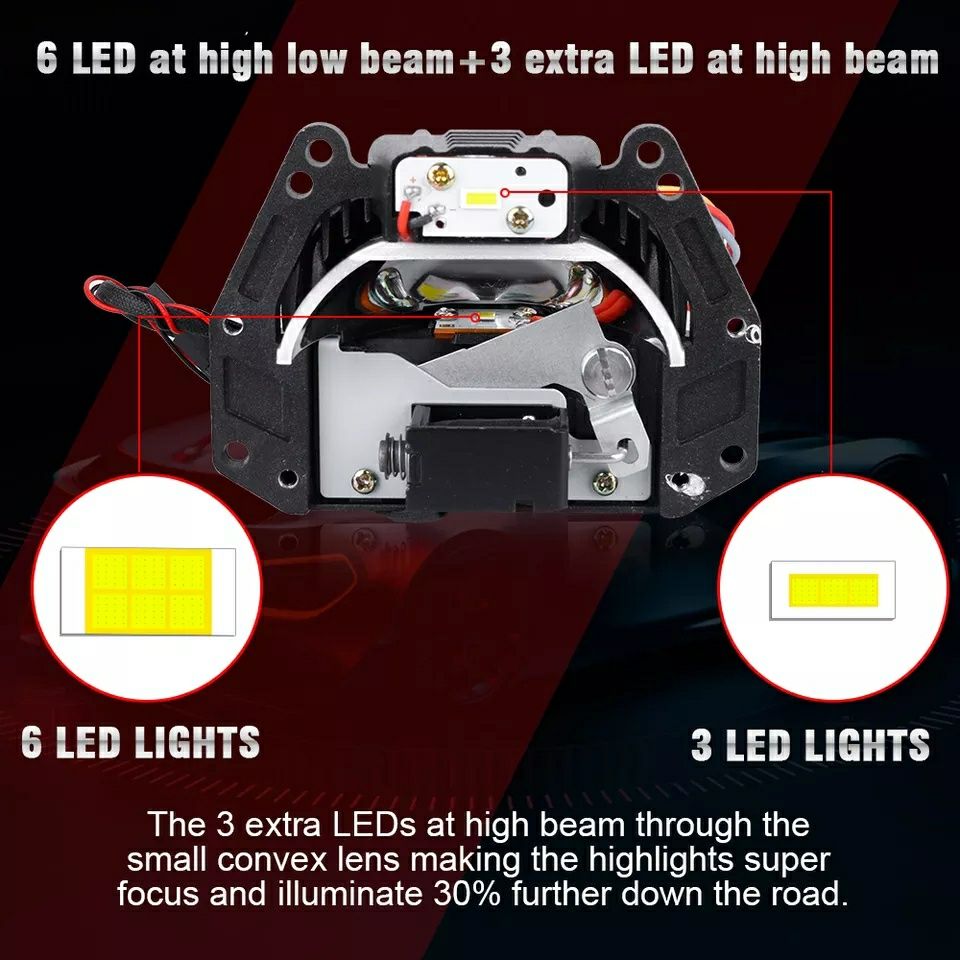 Set Două Lupe Bi-Led 2,5" 14000Lumeni/70W/6000K/12Volti