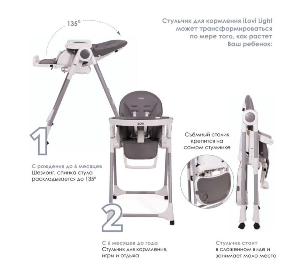 Стульчик для кормления iLovi