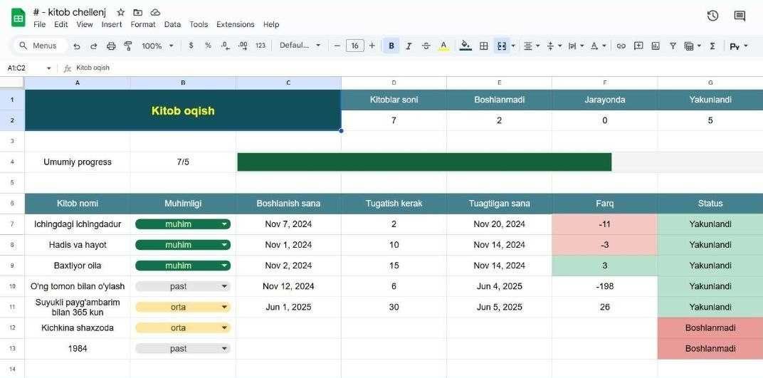 Google Sheets / Excel — Tizimlar va Hisobotlar Tayyorlash xizmati