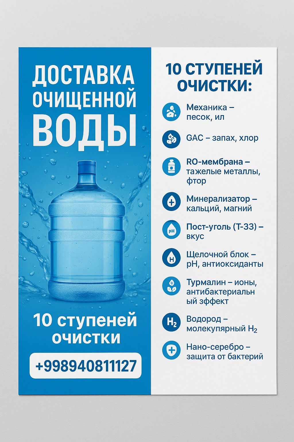 Очищенная Вода 19 литров