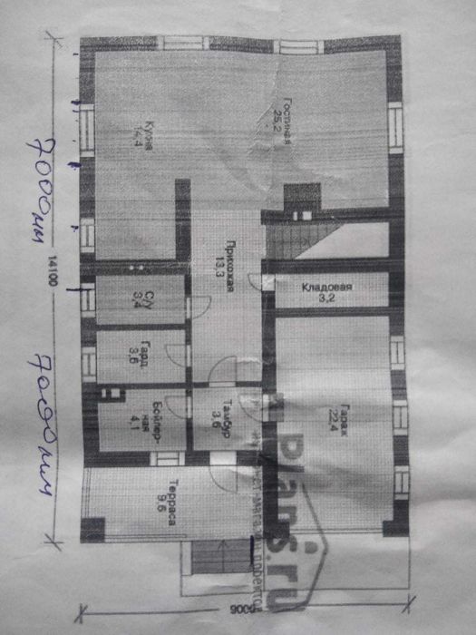 Продажа участков земли