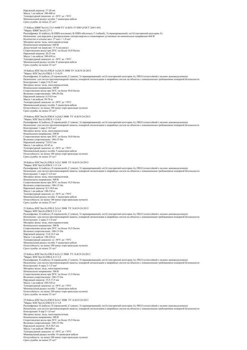 Электрические кабели и провода