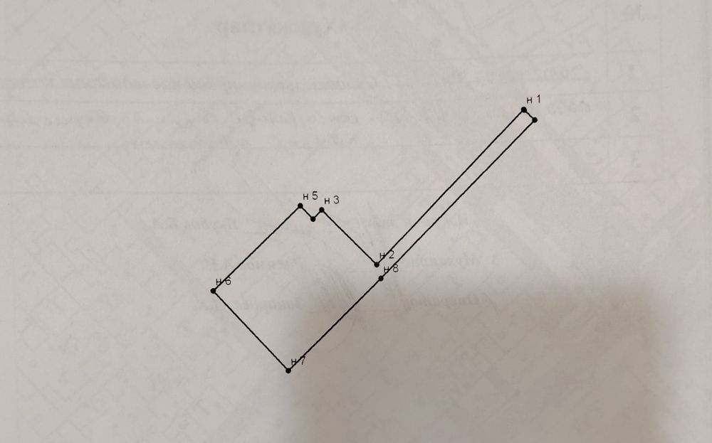 Продаётся участок.2,11 сотки. 1 ЛИНИЯ. Миробадский район. Улица Сайхун