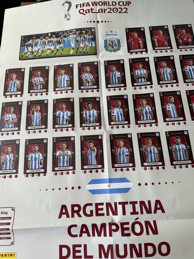 Vand album Panini World Cup 2022 + Poster Argentina 2022
