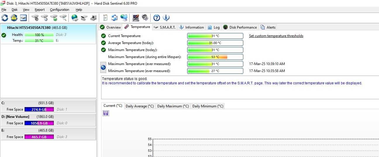 Hard disk Laptop Hitachi 500GB, SATA III, Buffer 8MB, 5400 rpm