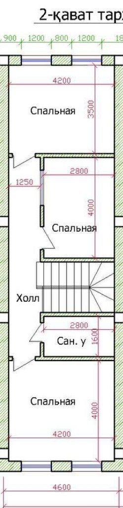 Срочно продается 2 этажный коттедж с евро ремонтом