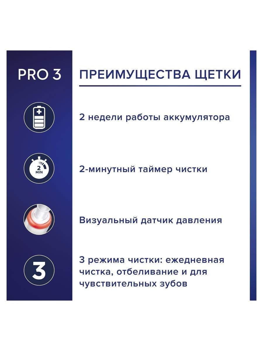 Электрическая зубная щётка Oral B Pro 3000. Новый запечатанный