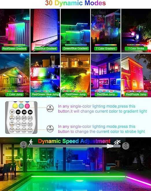 Spot LED RGB Set de 2buc 42 W   cu telecomandă, IP66