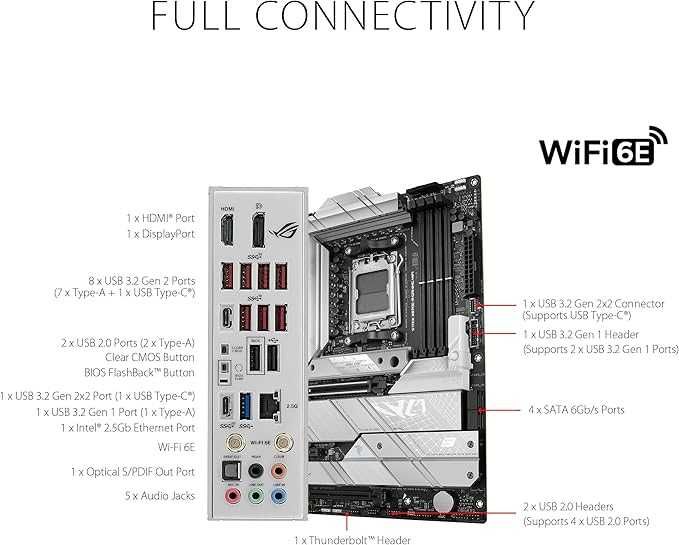 Asus ROG Strix X670E-A Gaming WiFi — новая, запечатанная