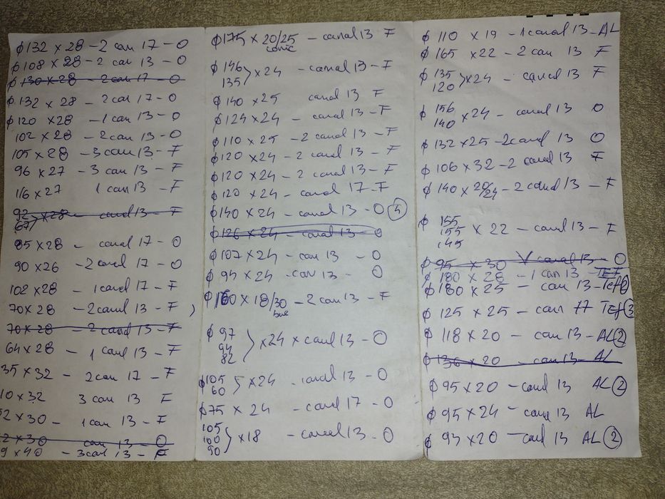 Fulie oțel, fonta, aluminiu