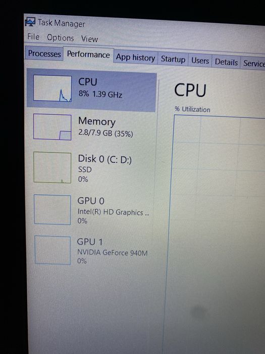 Vand laptop asus