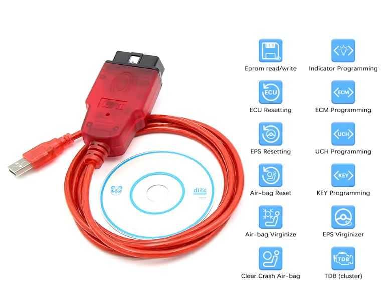 Tester Diagnoza Auto dedicata RENAULT RENOLINK