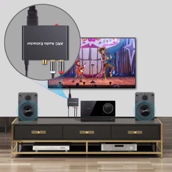 Цифров към аналогов аудио конвертор (DAC) HDMI към RCA,SPDIF,coaxial