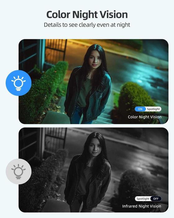 Rocktone 2K охранителни камери