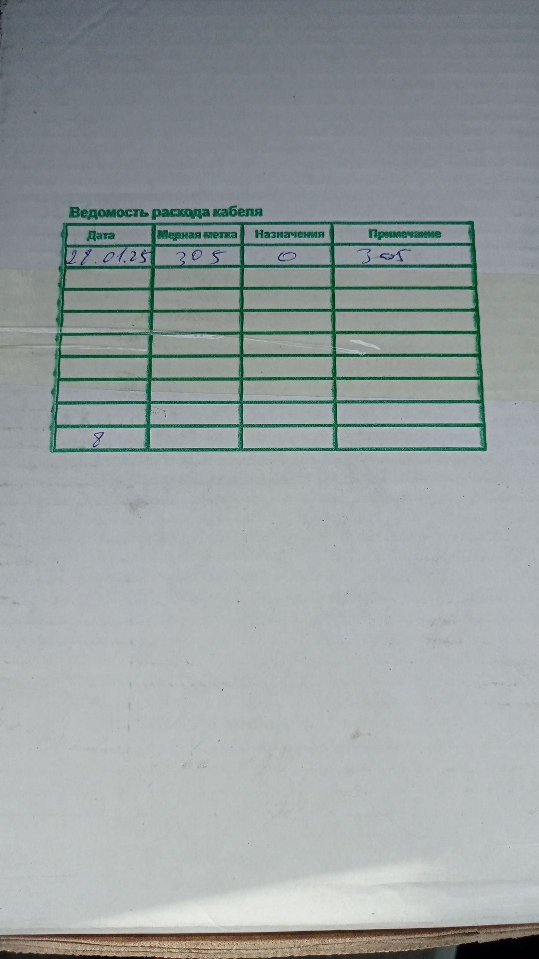 Подам кабель FTP UTP SFTP 5-6 CAT