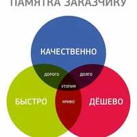 Ремонт холодильников на дому, работаю только на качество, звоните