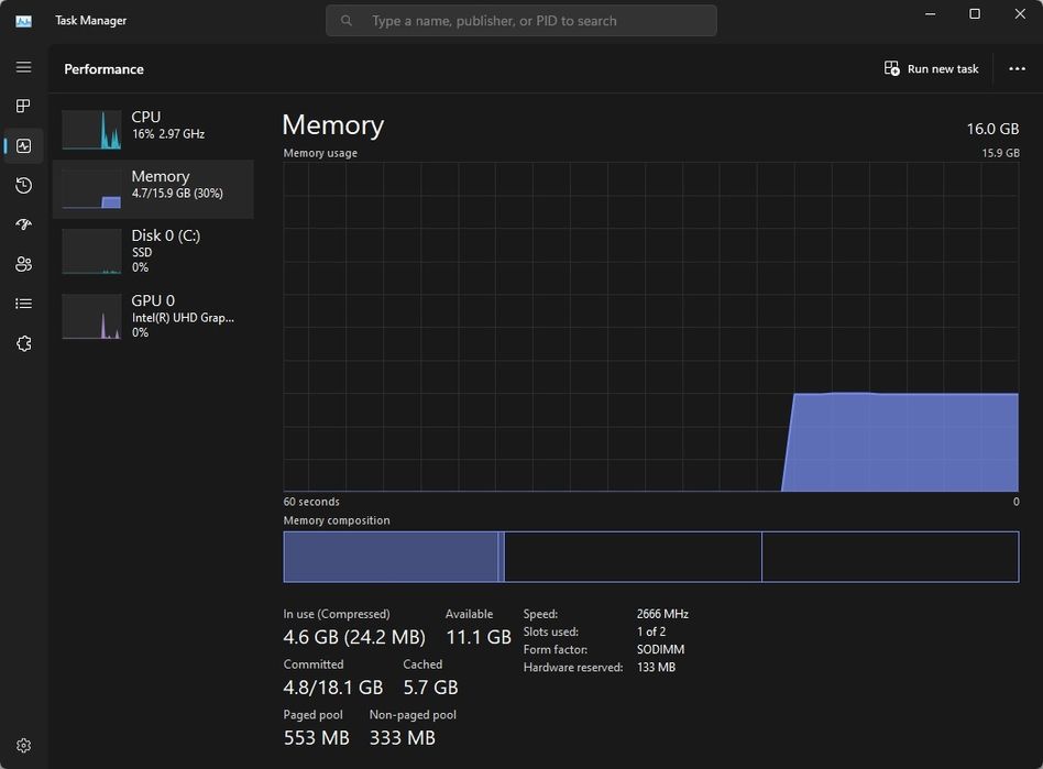 Lenovo mini PC Intel core i5 16GB RAM