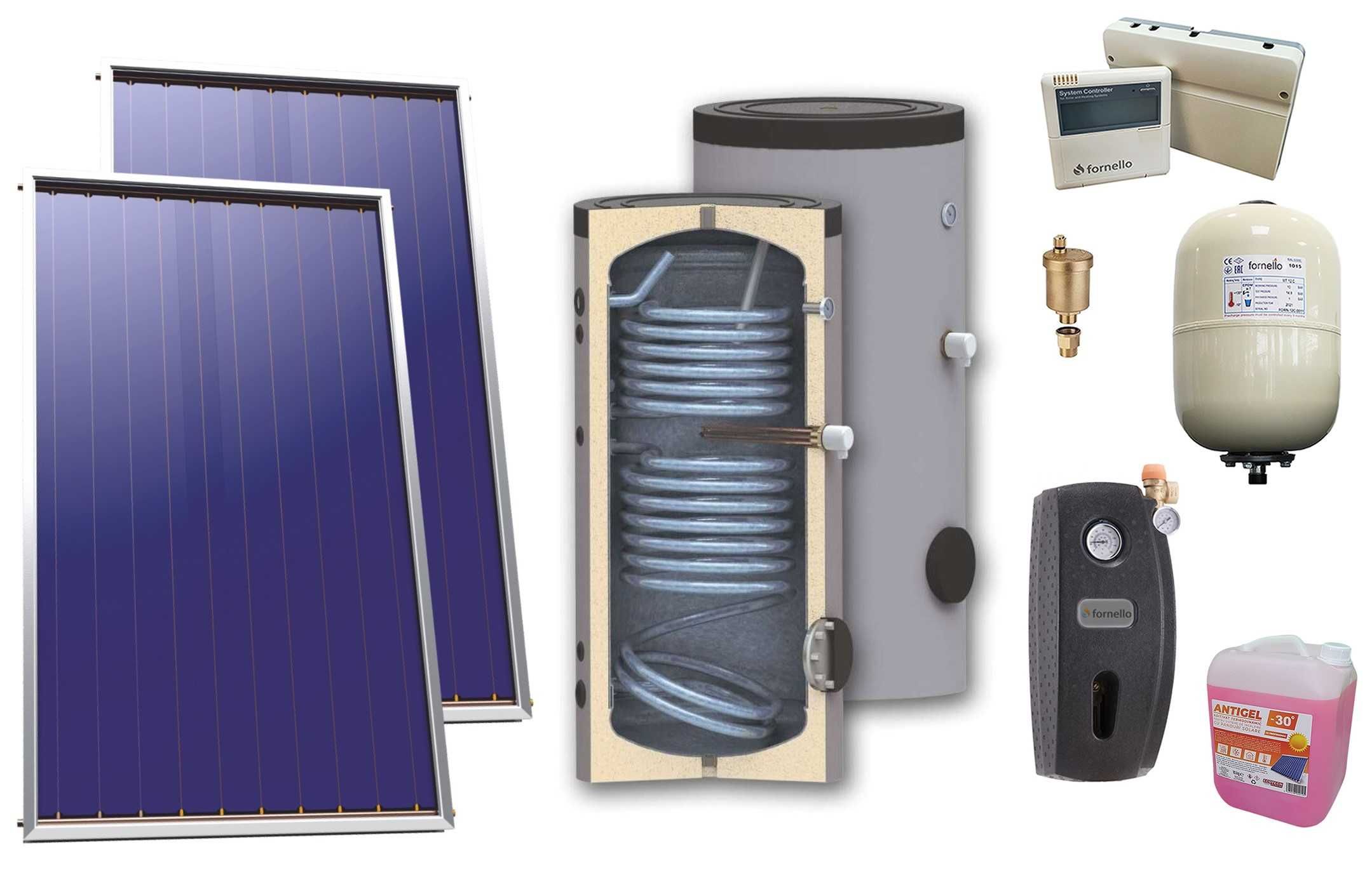 Pachet solar, 2 x Panou plan Sunsystem Select PK SL CL NL 2.15 m²