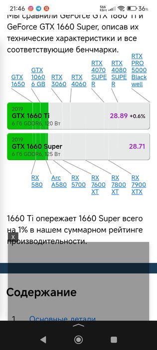 gtx 1660ti 6gb Geforce