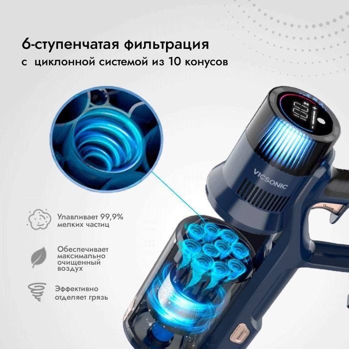 Пылесос Visconic S7