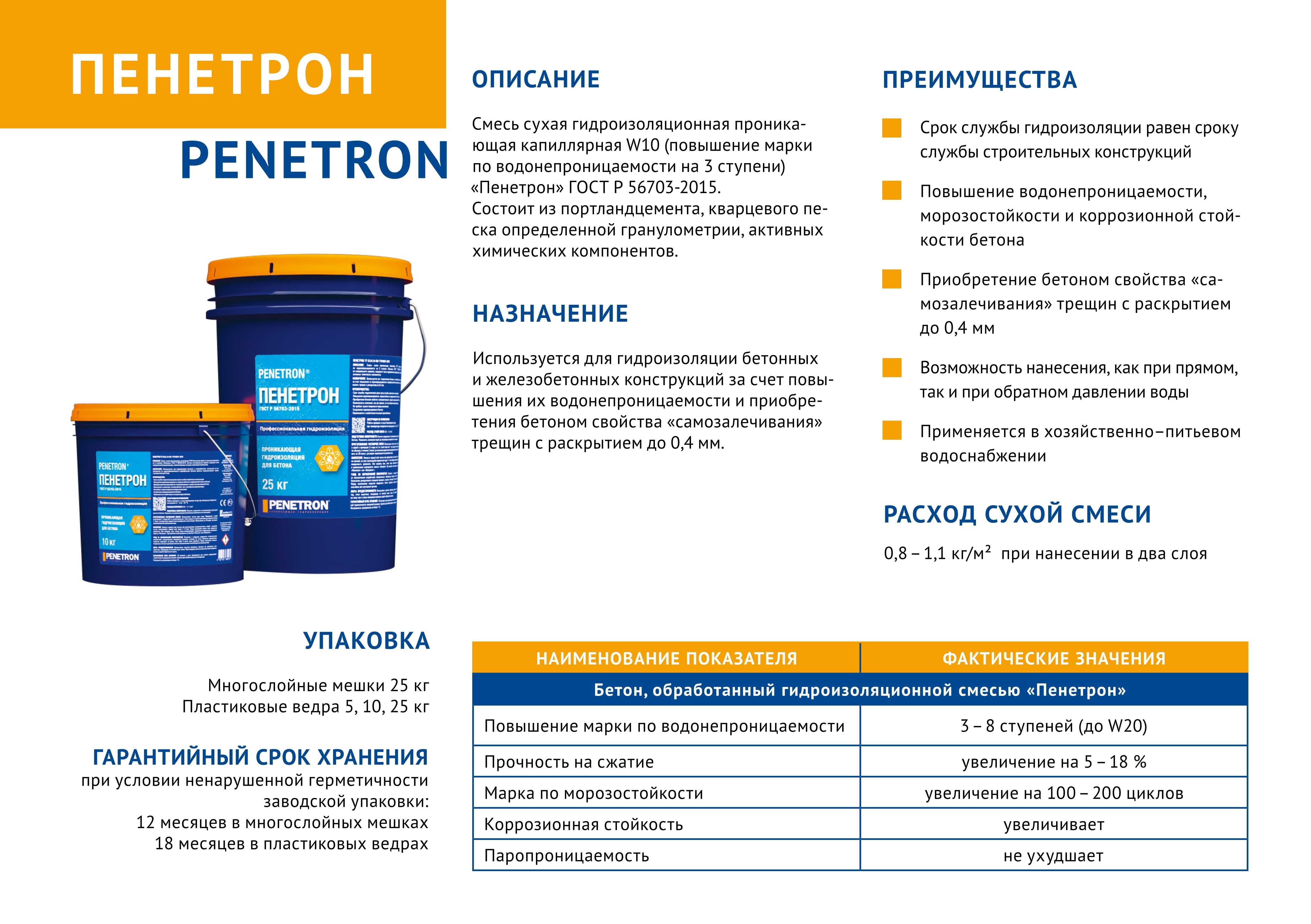 Penetron для проникающий гидроизоляции бетонных поверхности Пенетрон