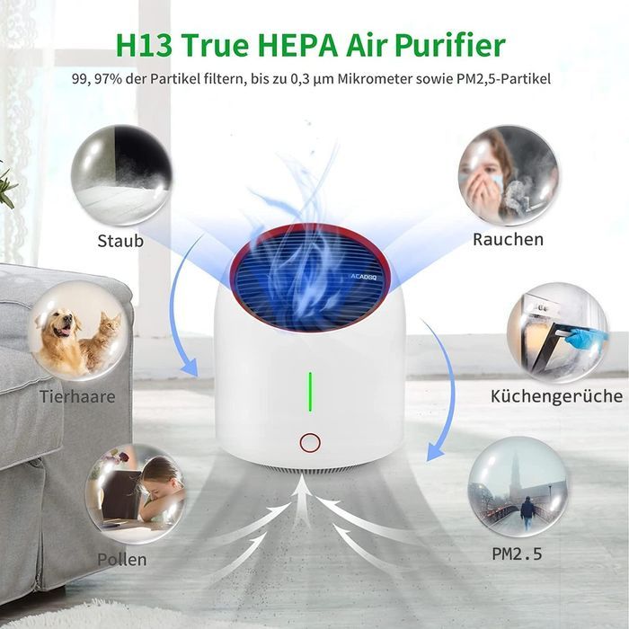 Purificator aer pentru persoane alergice, filtru HEPA H13, Negociabil