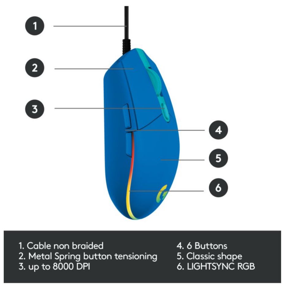 Гейминг мишка Logitech - G102 Lightsync, оптична, RGB, синя