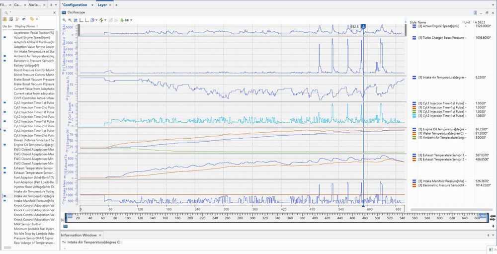 Stage 1 resoftare chiptuning orice marca/diagnoza/codari/immo/adblue