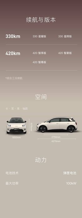 zakazga Gac Aion Ut 2025