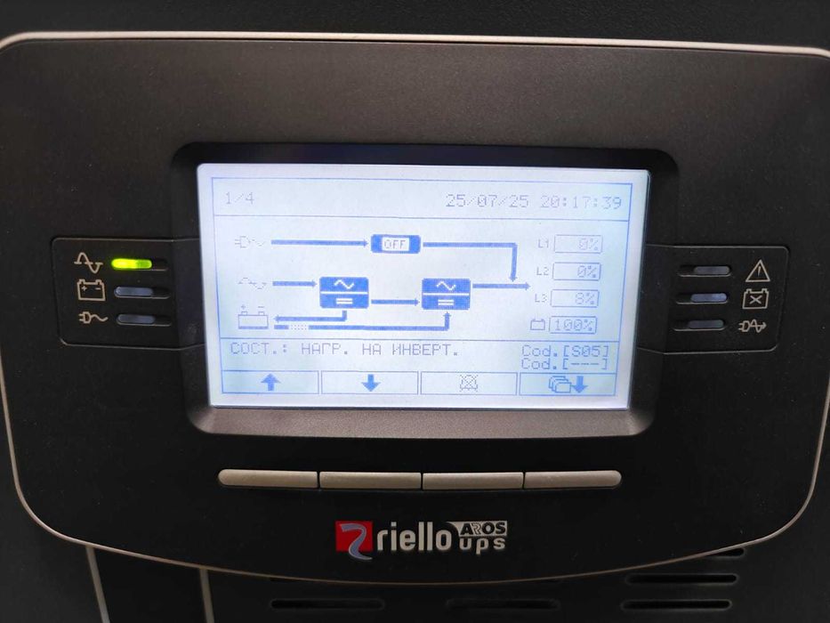 ИБП Riello Multi Sentry MST30-T4