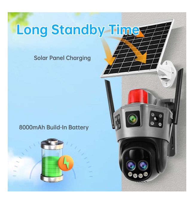 Автономная камера видеонаблюдения на сольнечном панеле