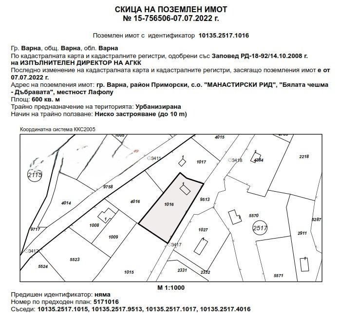 Парцел в м-ст Манастирски рид от собственик.