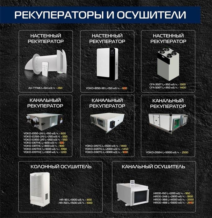 Рекуператоры и осушители YOKO