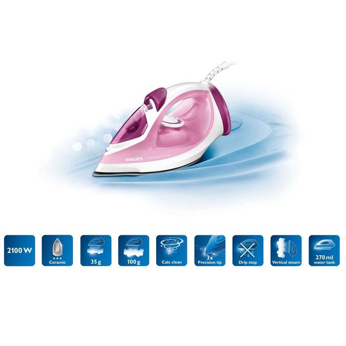 Ютия Philips GC2042/40, Керамична плоча, 2100 W