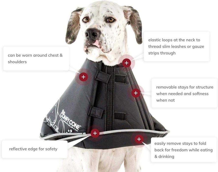 Guler de recuperare pentru câini și pisici , 25cm