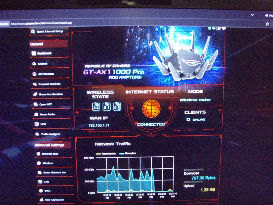 Router WAN Asus ROG Rapture GT-AX11000 Pro