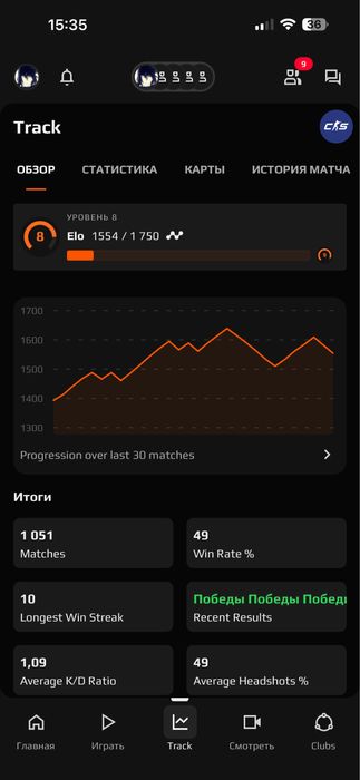Faceit аккаунт 8 лвл