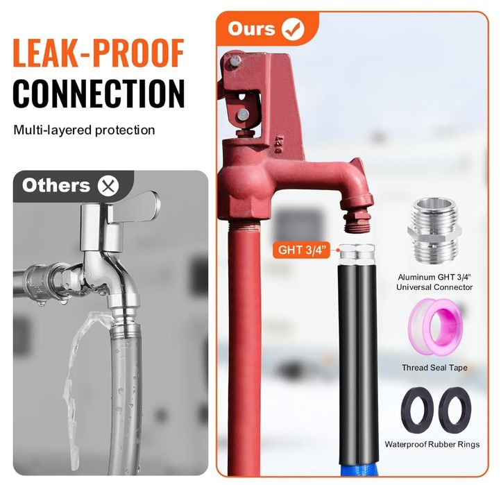 Furtun izolat Apă Caldă pentru Rulote – 7,62 m