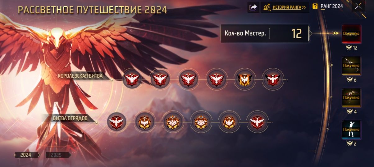 Фф акк зор олд красотка