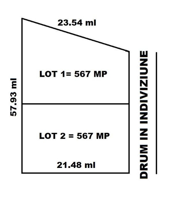 LOTURI TEREN HEMEIUS -567 mp - Pensiunea Loredana