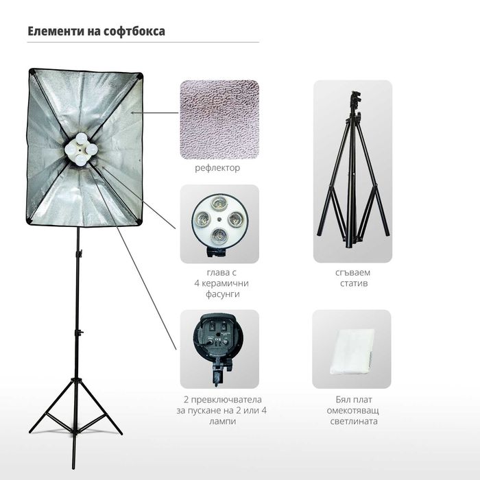 НАЙ-ДОБРА ЦЕНА ДО КРАЯ НА НОЕМВРИ! Софтбокс фотографско осветление.