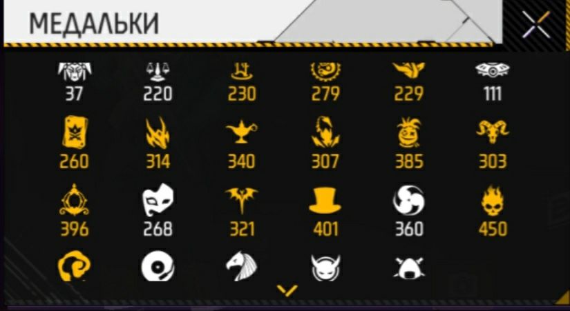 Аккаунт фри фаер олдовый