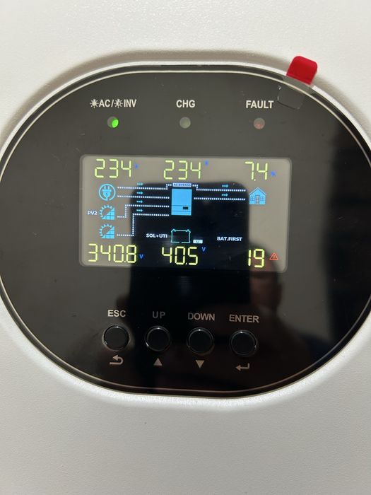 Instalez panouri fotovoltaice