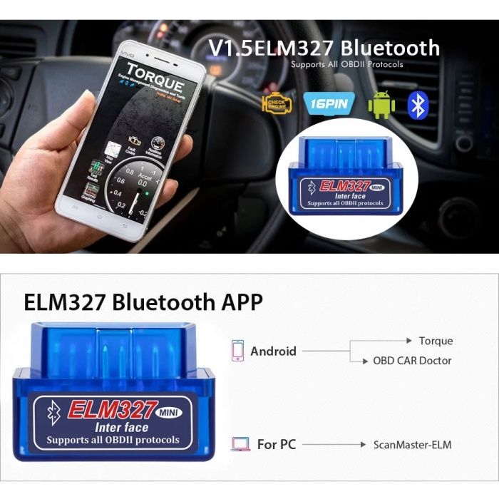 Диагностика Elm327 mini - bluetooth android безжична връзка OBD