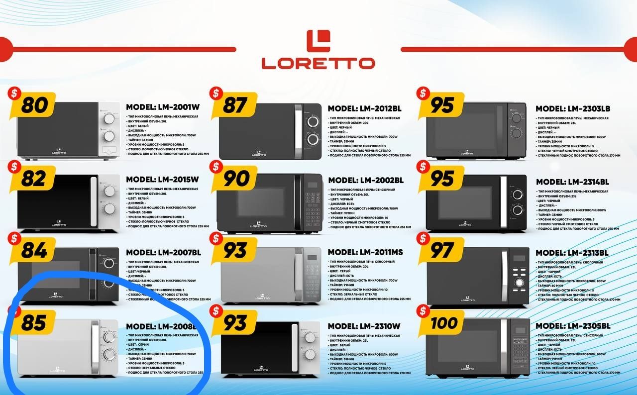 Микроволновка LORETTO+Доставка есть! Оригинал Гарантия Оптовая це