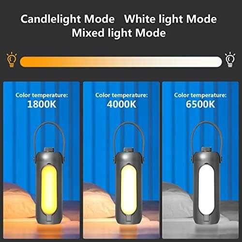 Нова Сгъваема LED лампа с фенер и USB зарядно, 10000mAh батерия, SOS