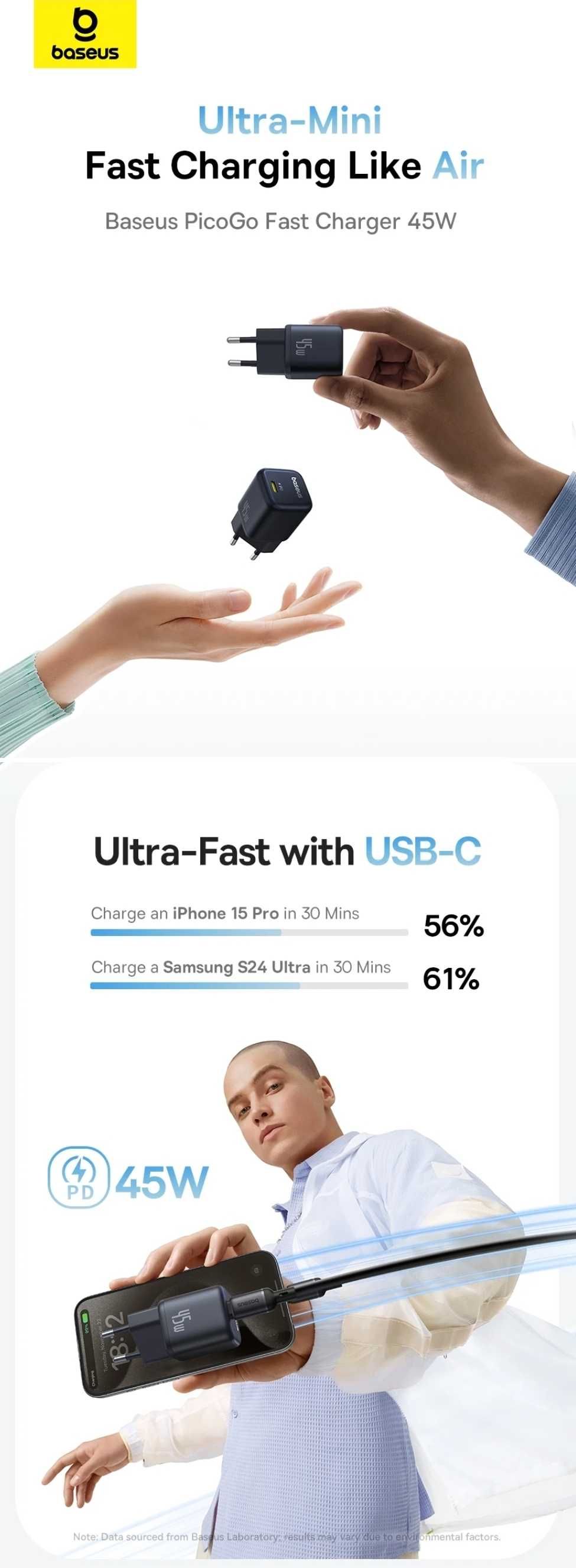 Baseus 45W GaN⁶ Pro PicoGO Ultra Mini Air Type-C For iPad/iPhone 15 16