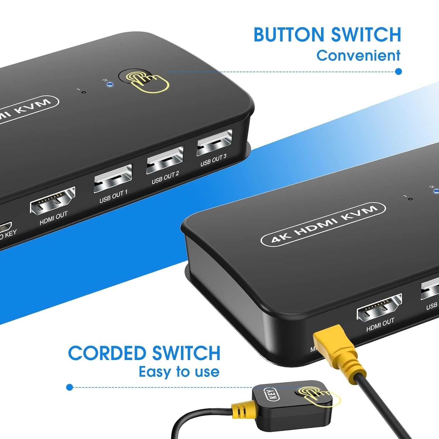 Comutator Switch HDMI USB KVM 4K HDMI 2IN 4OUT UHD 4K-30Hz