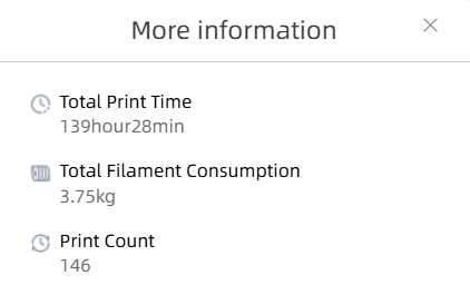 Продавам Anycubic Kobra S1 + много екстри!