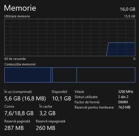 PC GAMING NOU Ryzen 5 3600 / RTX 2060 / 16GB RAM /NVMe 512GB–piese noi